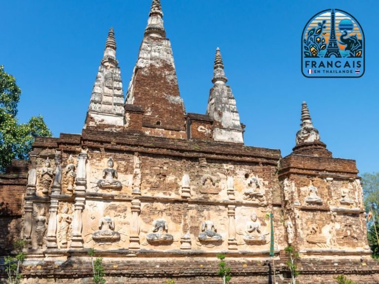 Wat Chet Yot